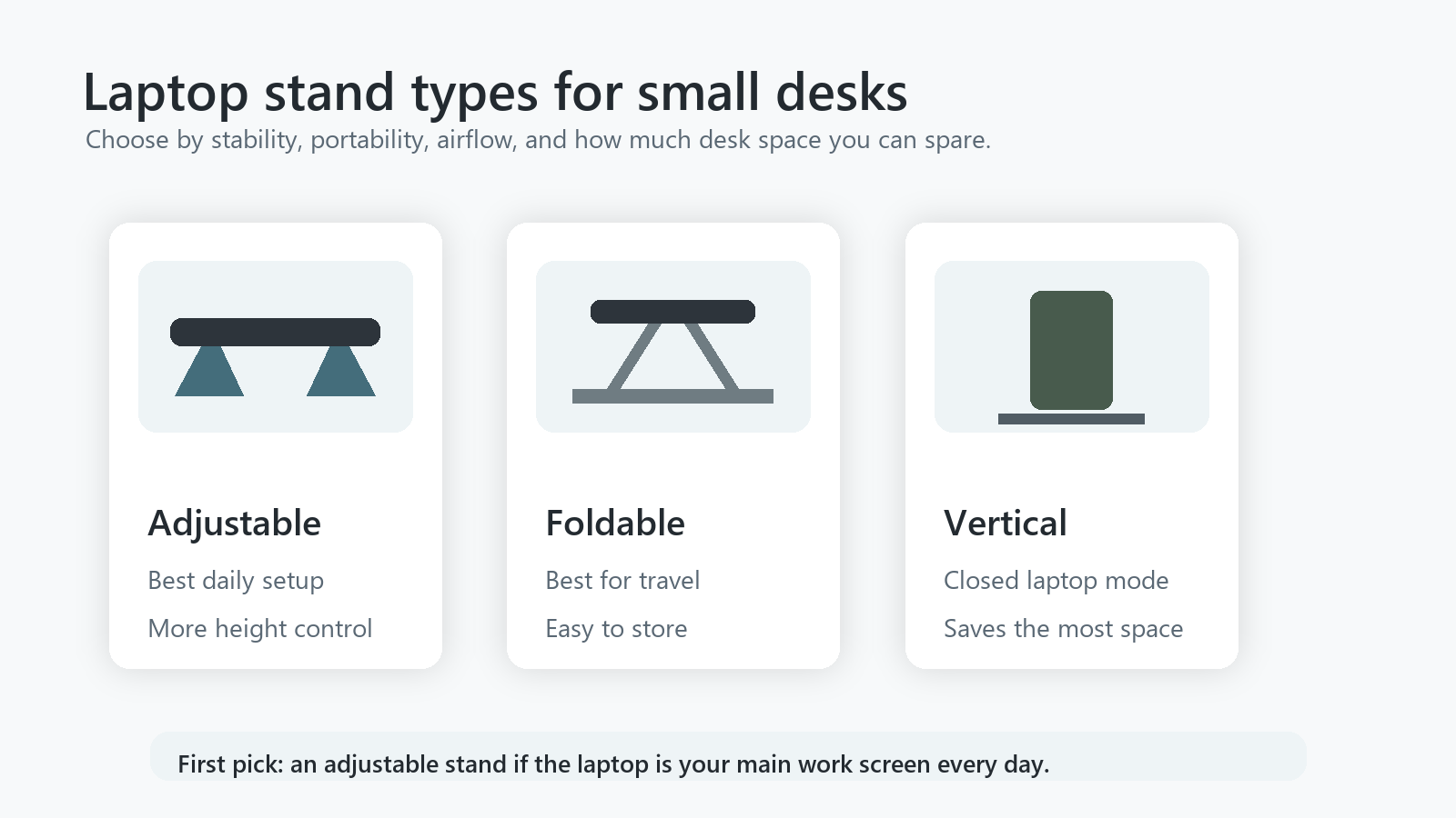 Laptop stand types comparison for adjustable foldable and vertical stands