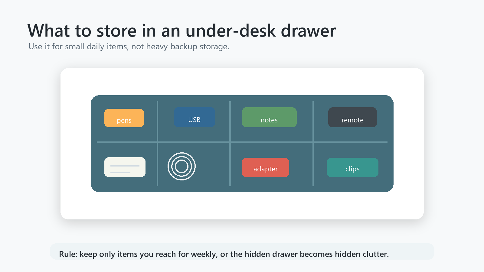 What to store in an under desk drawer organizer